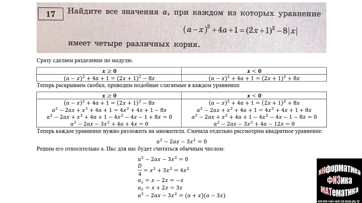 Разбор математики профиль 2023. Решение задач с параметром ЕГЭ по математике профильный. Параметры ЕГЭ математика профиль 2023. 17 ЕГЭ математика профиль. Инфизмат ЕГЭ.