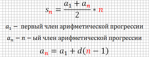 Задание №14 ОГЭ. Сумма арифметической прогрессии.