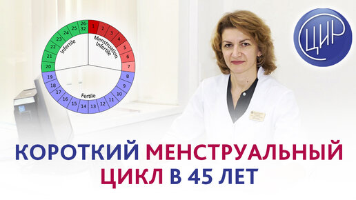 Короткий менструальный цикл в 44 года. Ранняя овуляция. Дементьева С.Н.