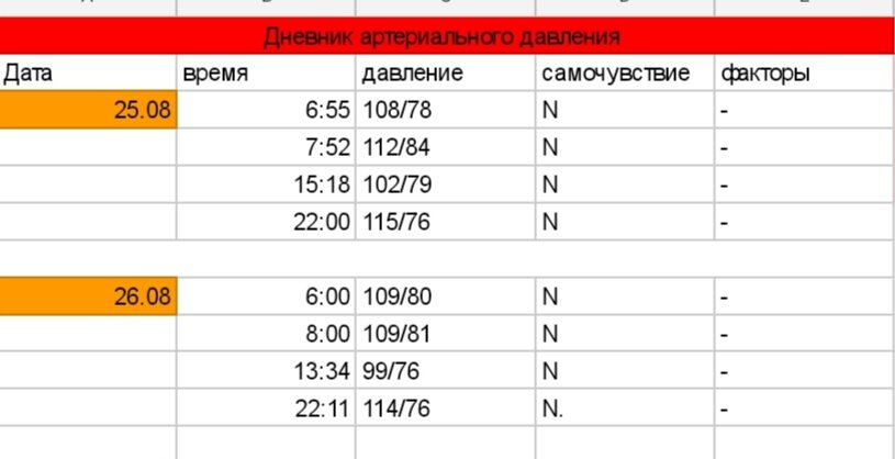 Уже серьёзный повод задуматься