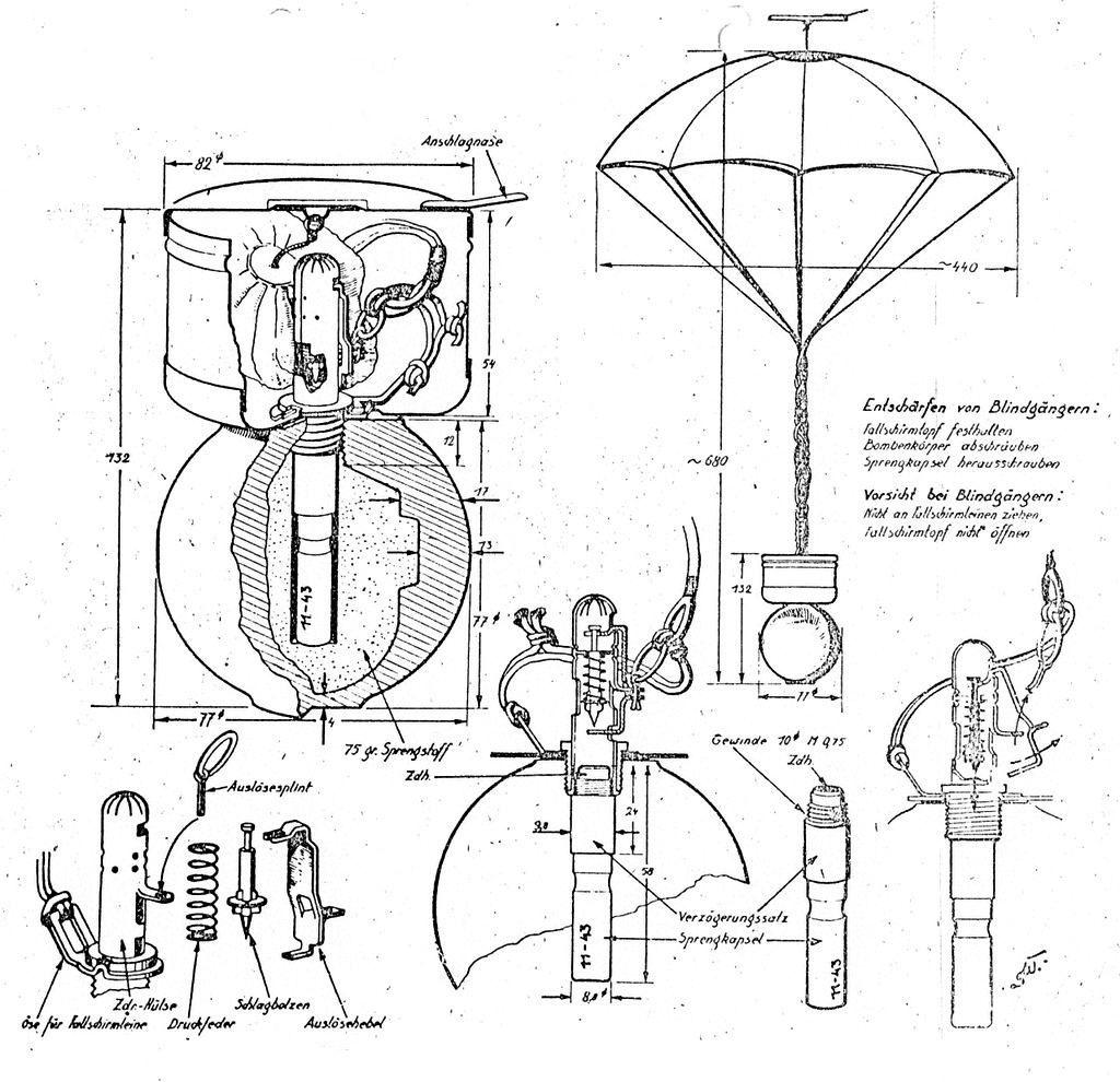 Авиационные гранаты АГ-2. Картинка взята из источника: http://www.airwar.ru/image/idop/weapon/ag2/ag2-2.gif.