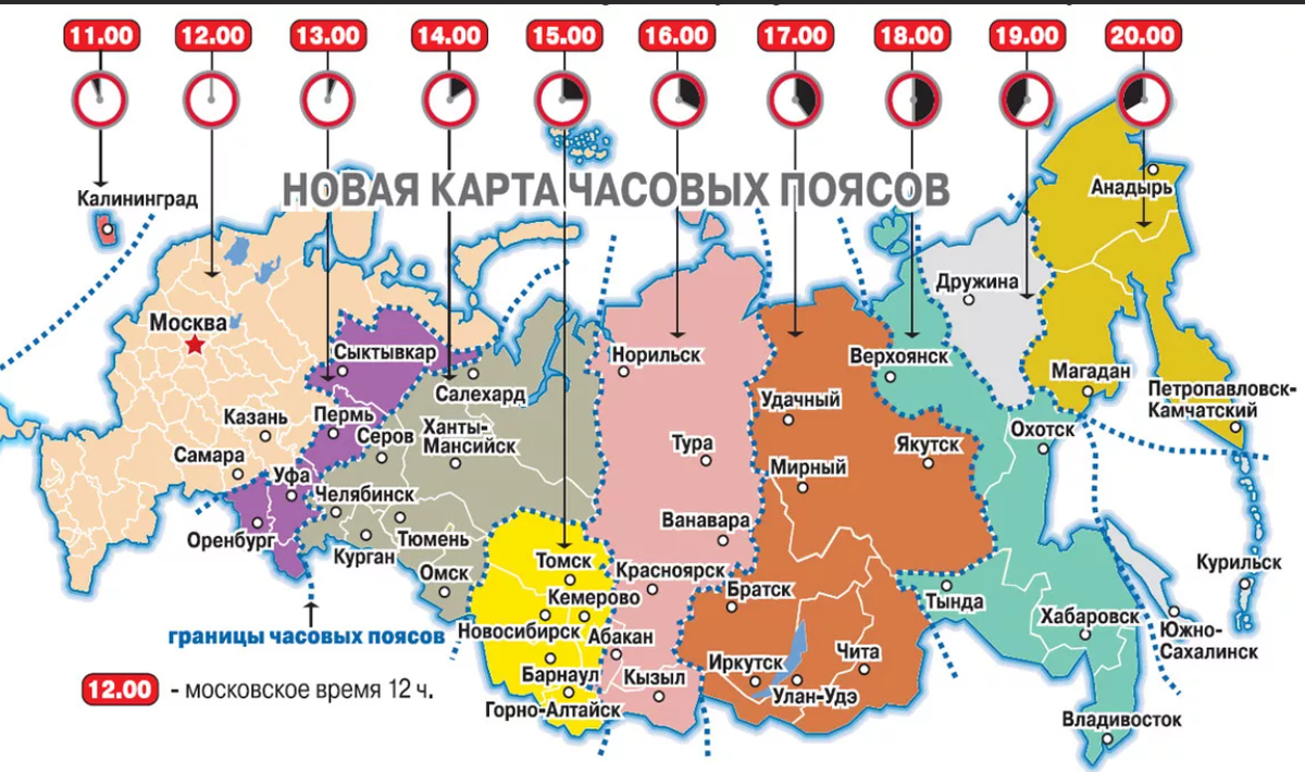 занятия у нас проходят в основном в 11-00 13-00 Москвы, чтобы все могли присутствовать