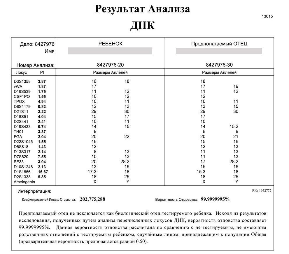 Днк тест на отцовство в новосибирске