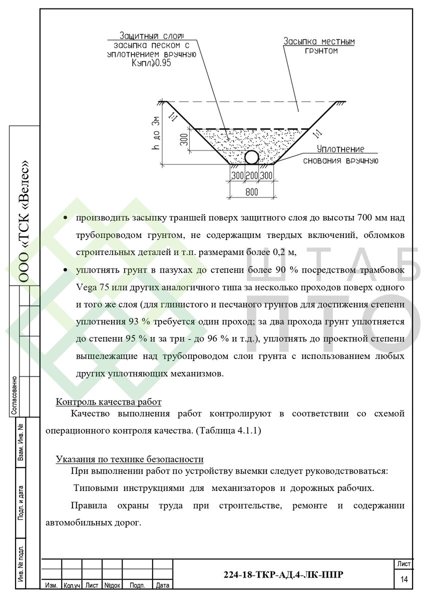 ППР на устройство ливневой канализации по участку автомобильной дороги в  Нижегородской области. Пример работы. | ШТАБ ПТО | Разработка ППР, ИД, смет  в строительстве | Дзен