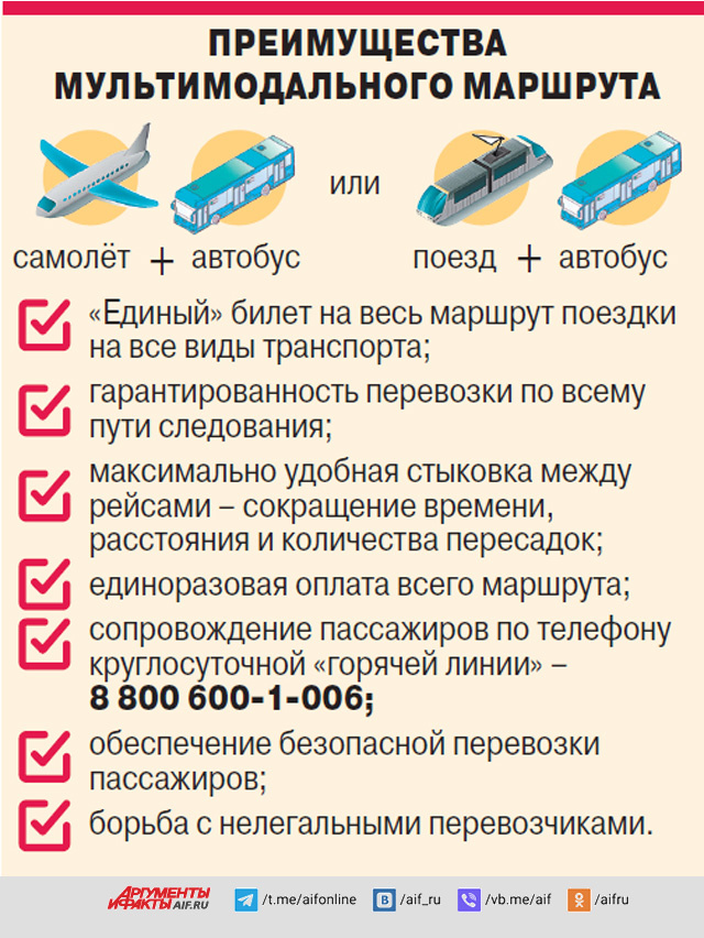    Нажмите для увеличения