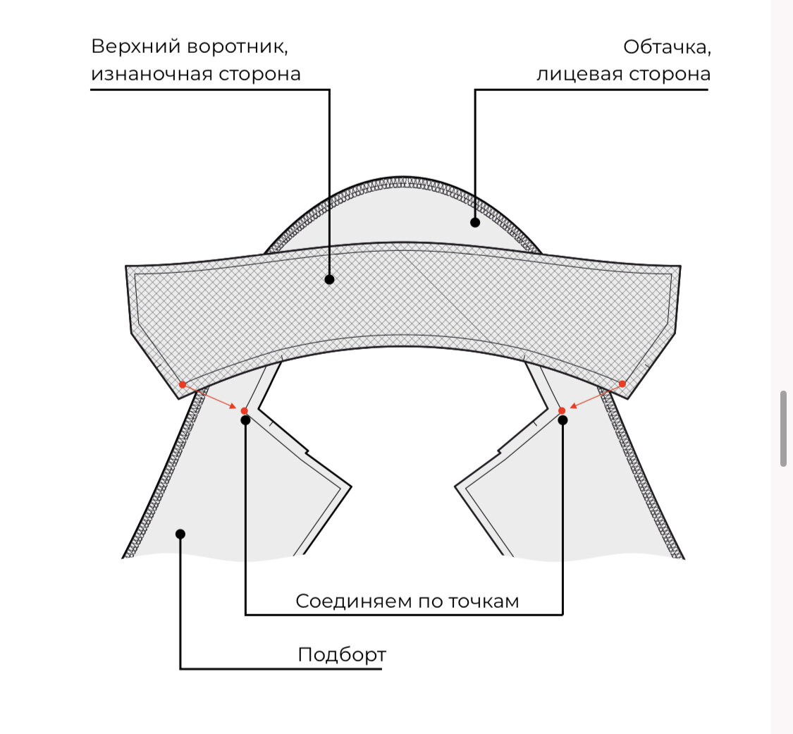Листай галерею