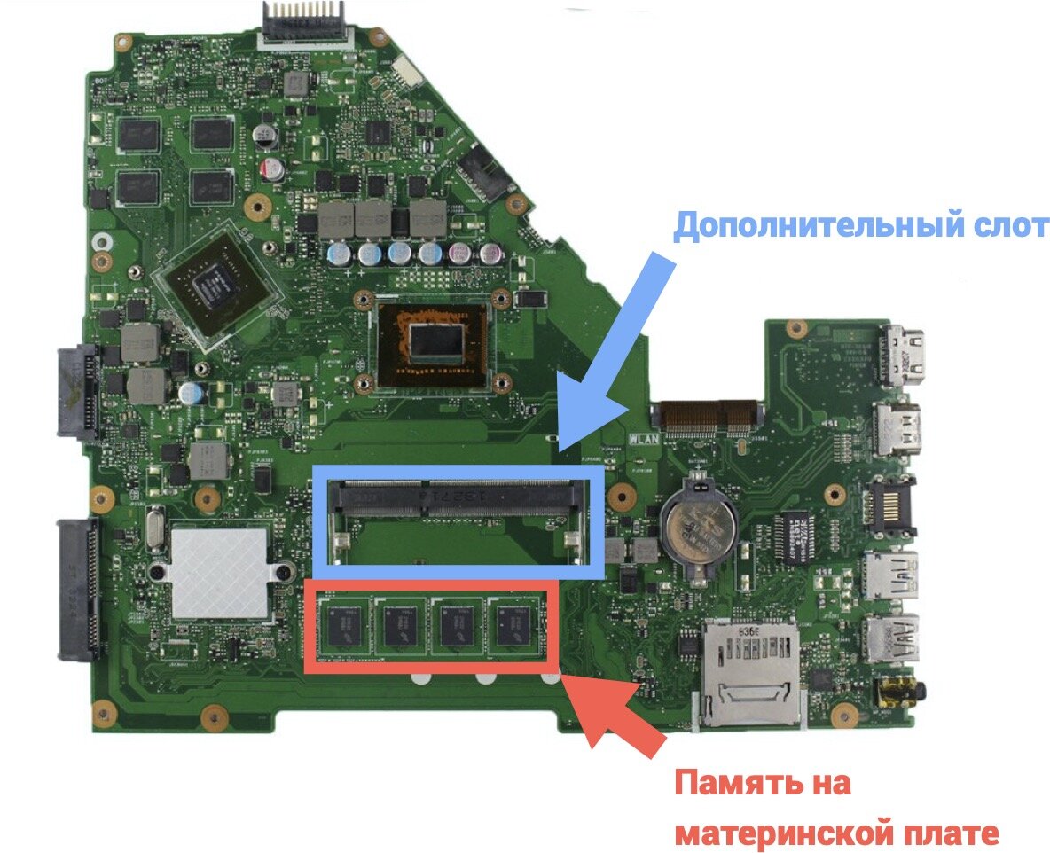 Дополнительный слот для оперативной памяти