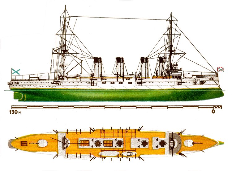 Чертежи крейсер баян