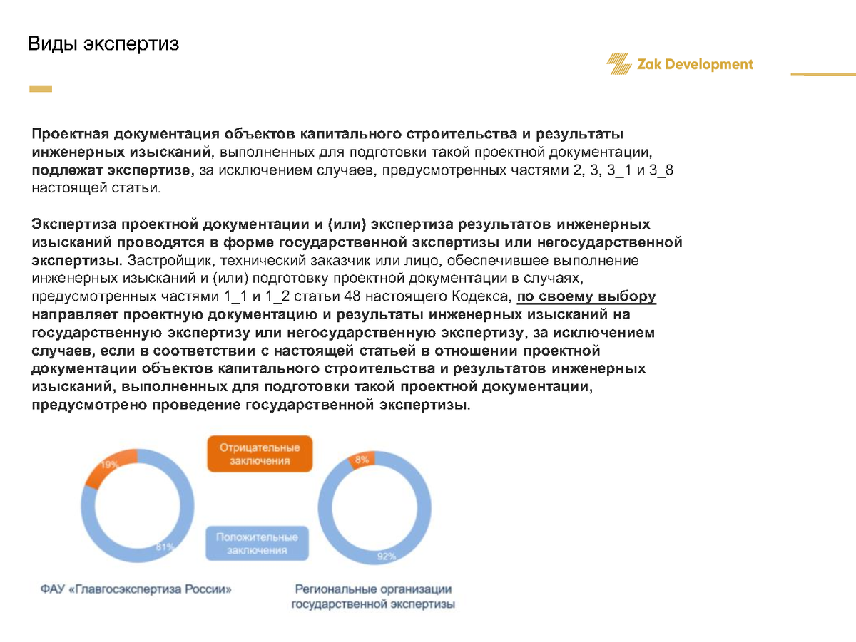 Со стороны заказчика