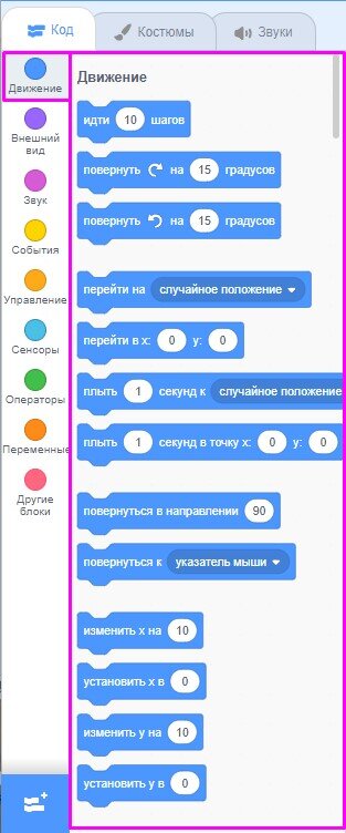 Блок команд "Движение"