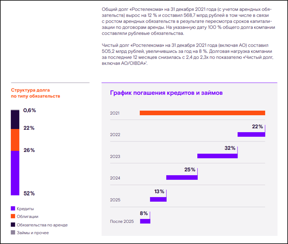 Стратегия 2025 года