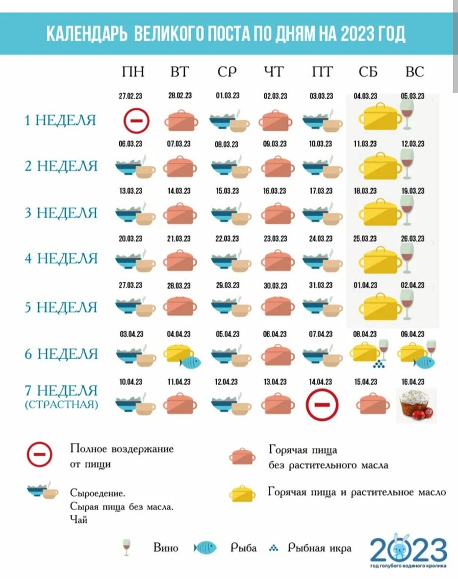 Календарь поста питание по дням