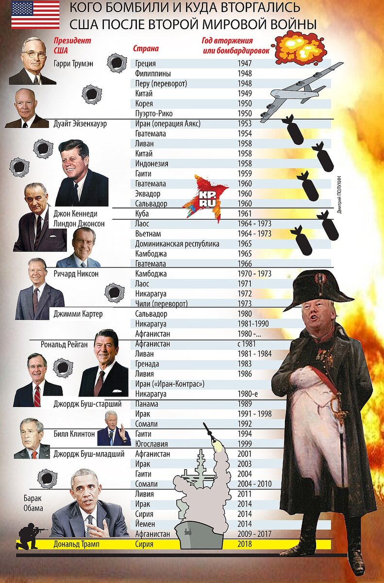 Яндекс картинки
