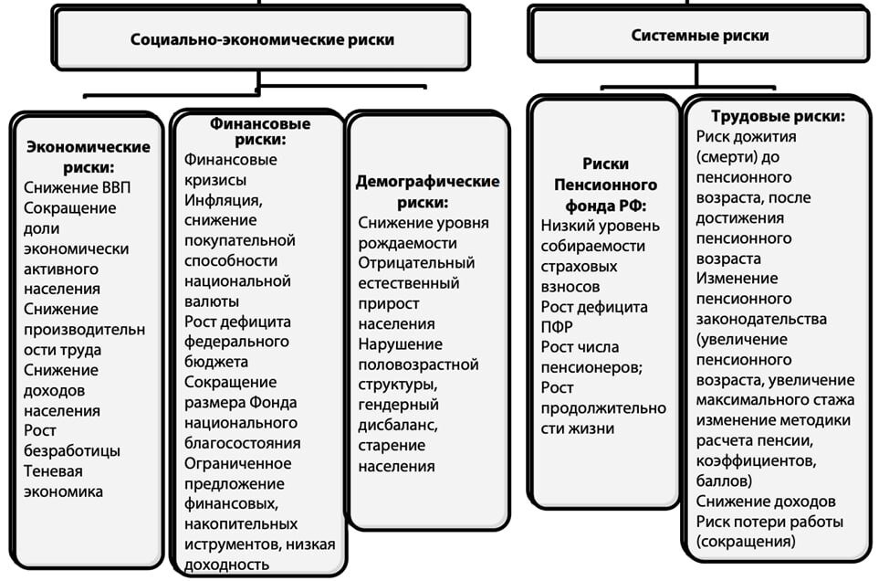 Источник: Яндекс.Картинки