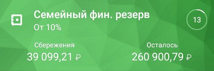 Сейчас фин резерв меньше, так как часть ушла по назначению.