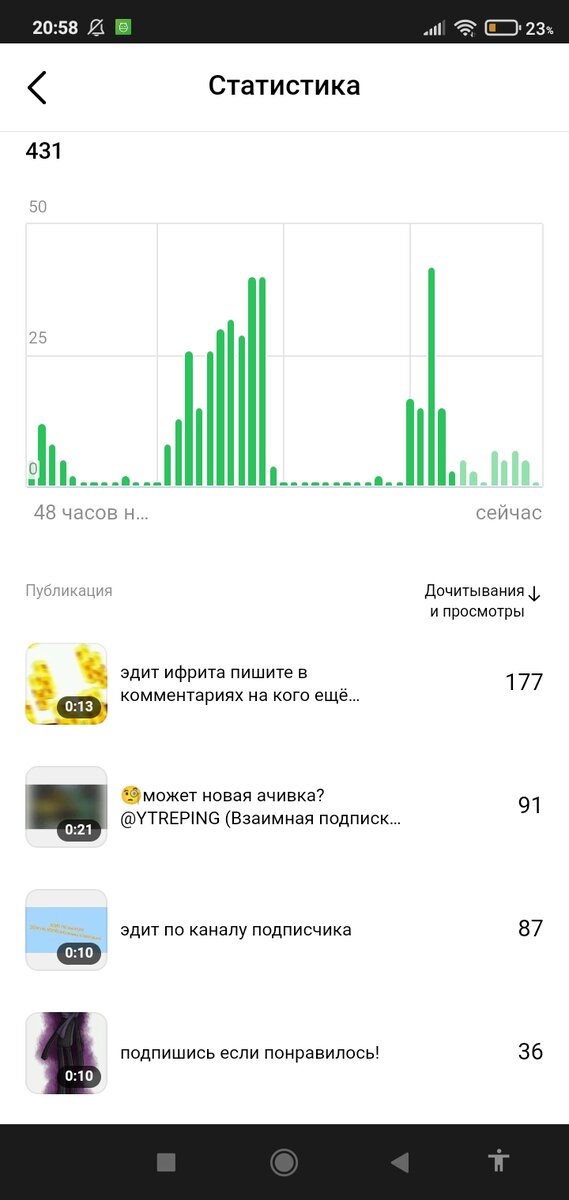 Как вы это объясните? 