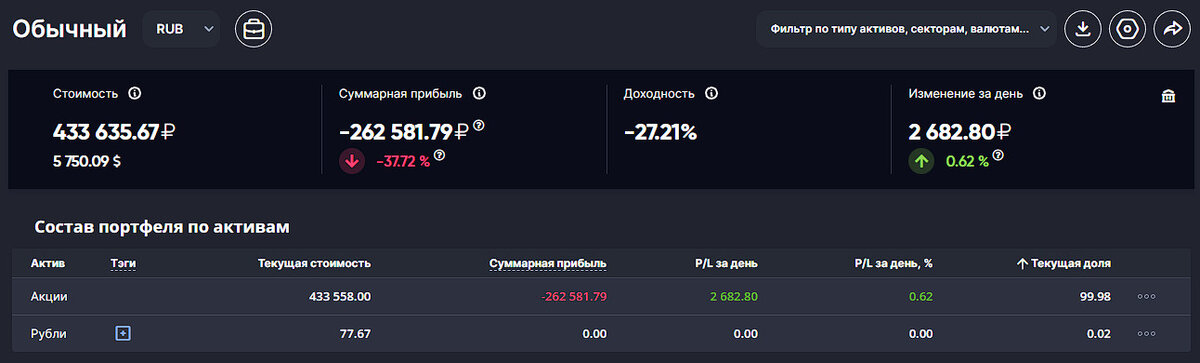 Обычный брокерский счёт