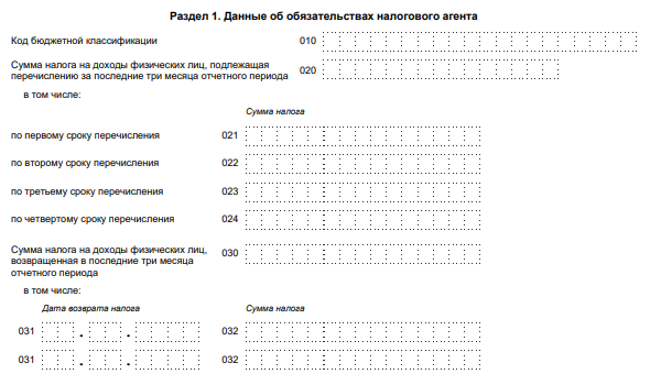 Заполнение годового расчета 6‑НДФЛ и увязка данных с 2‑НДФЛ