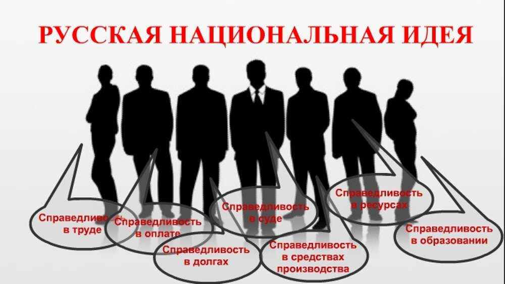 Философия национальной идеи. Национальная идея. Понятие Национальная идея. Патриотизм Национальная идея