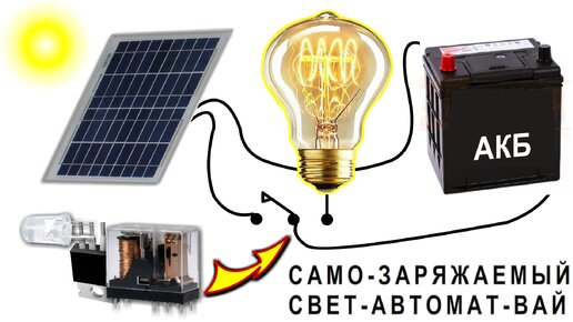 ВЕЧНОЕ МОЩНОЕ ОСВЕЩЕНИЕ с самозарядом и АВТОМАТОМ ВКЛЮЧЕНИЯ