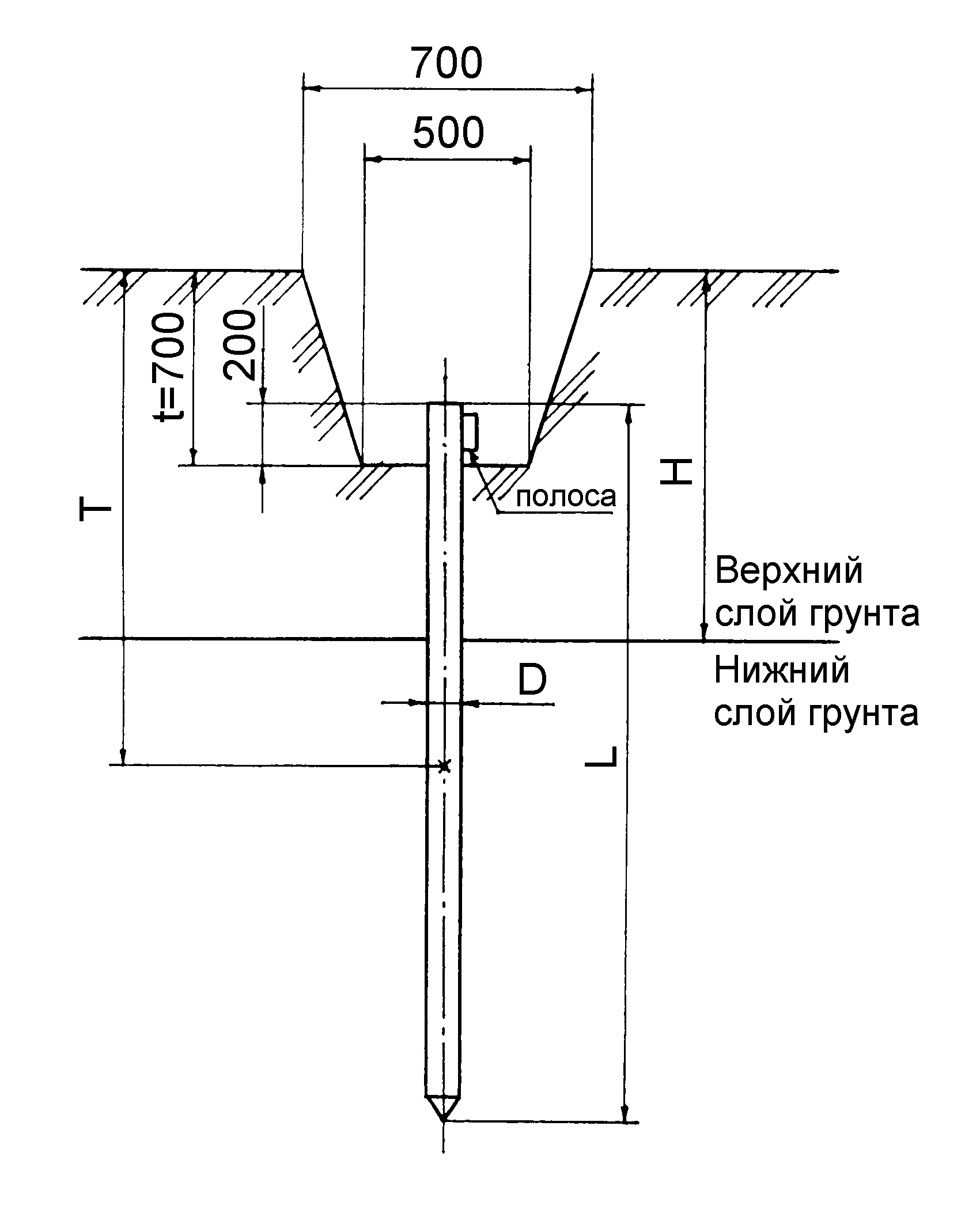 Зажим механический с горизонтальной ручкой усилие 227 кг GH-225-D