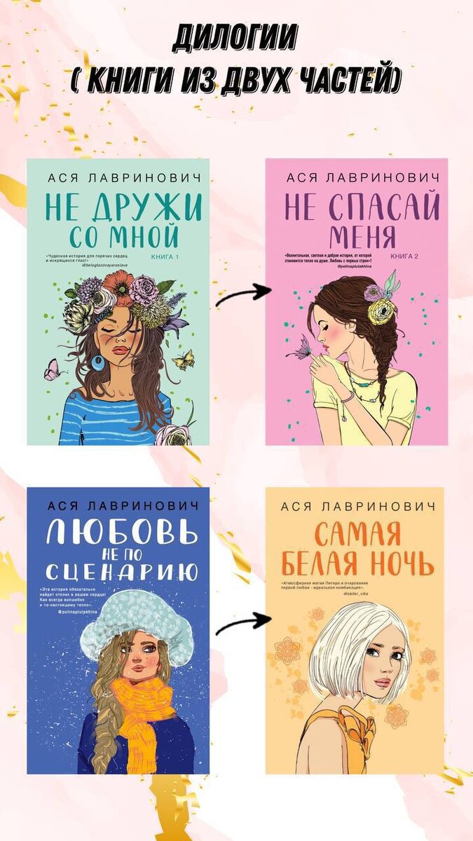 Подборка книг автора