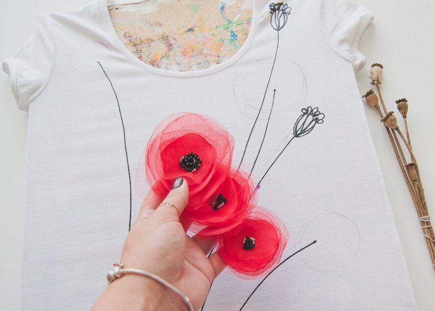 История и развитие кастомайзинга