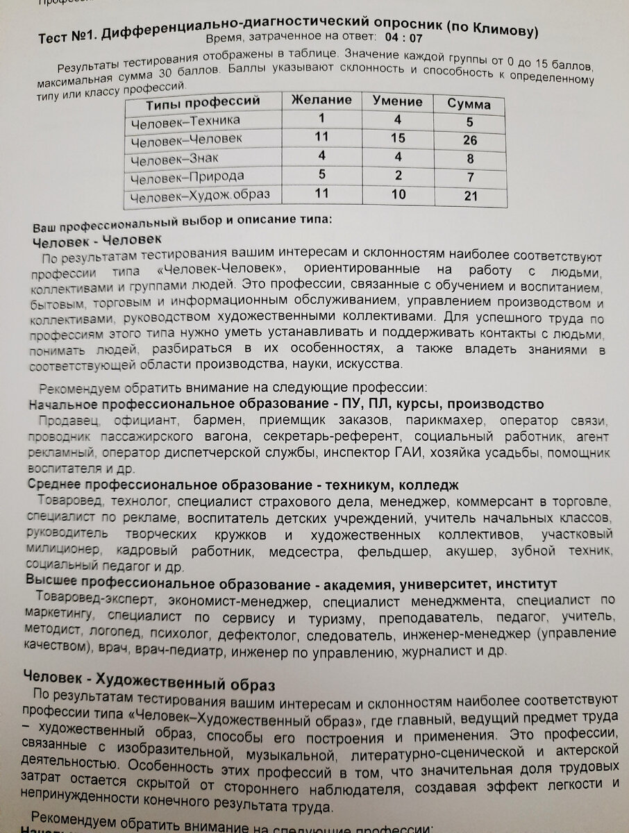 Из личных архивов