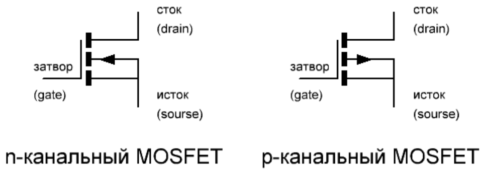 Простой сенсорный выключатель на полевом транзисторе