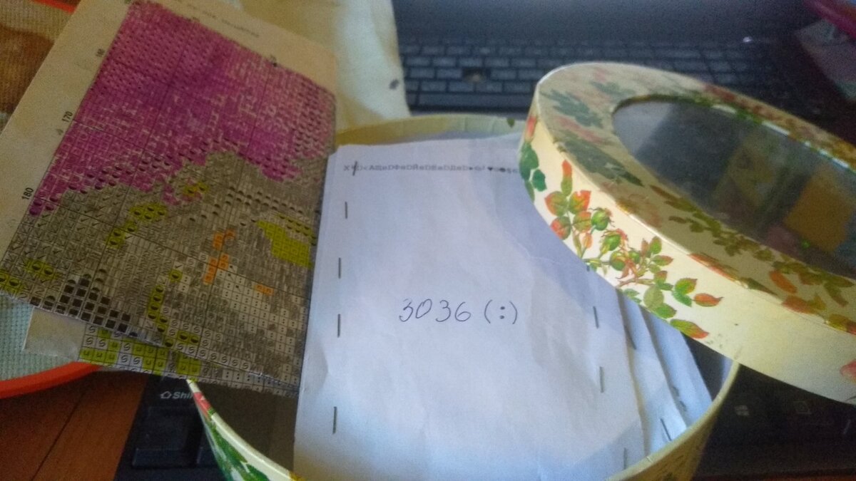 фото автора так организованы мои нитки.