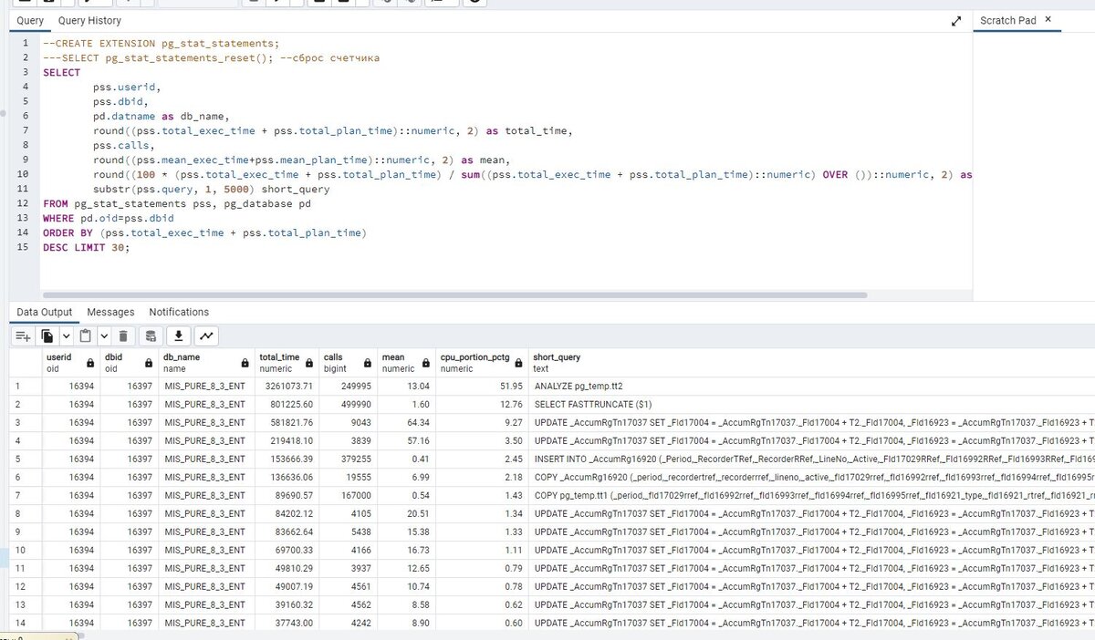 Как эффективно настроить autovacuum в Postgres для 1С | 1CUnlimited | Дзен