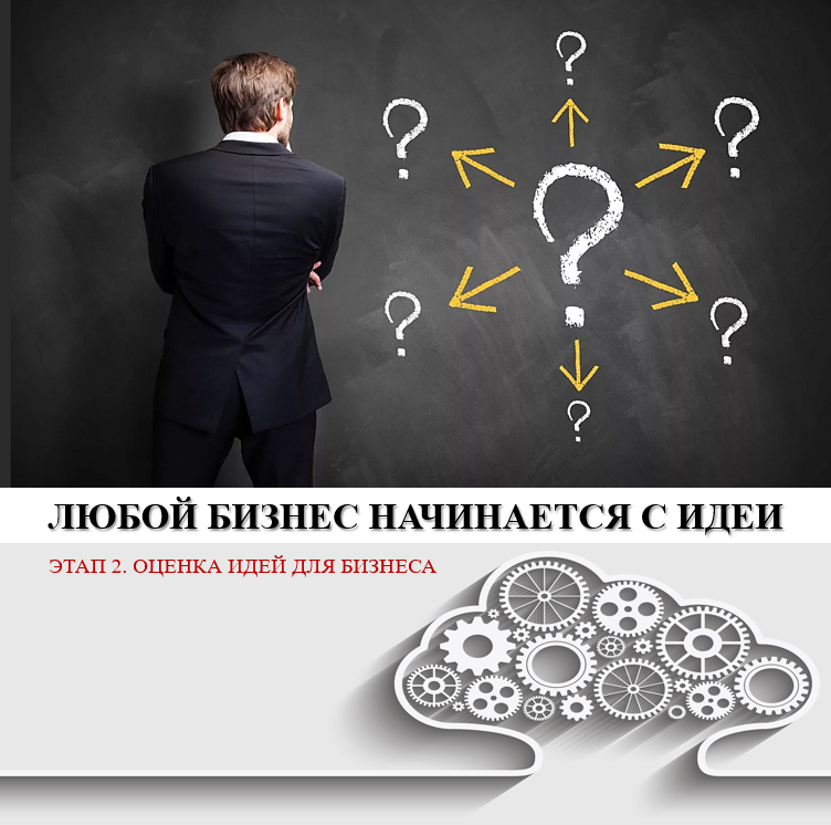 Путь предпринимателя. Путь предпринимателя