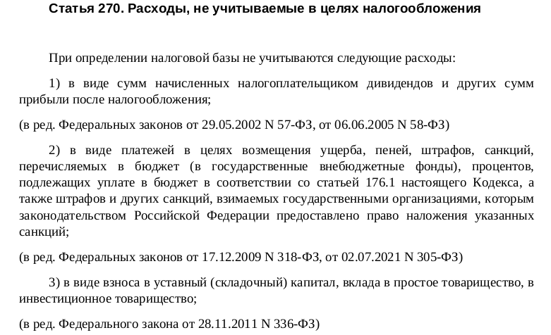 Глава Налог на прибыль организаций | Инфо-Бухгалтер