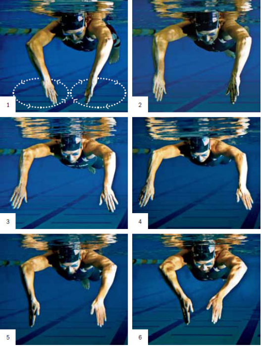 Упражнение "Скаллинг"