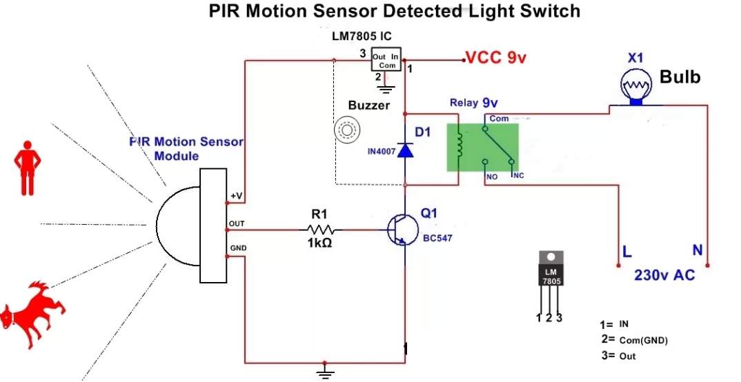 Подключение датчика присутствия "PIR Motion Sensor" что это за деталь? САМОЕ ПОНЯТНОЕ ОБЪЯСНЕНИЕ! учись читать м