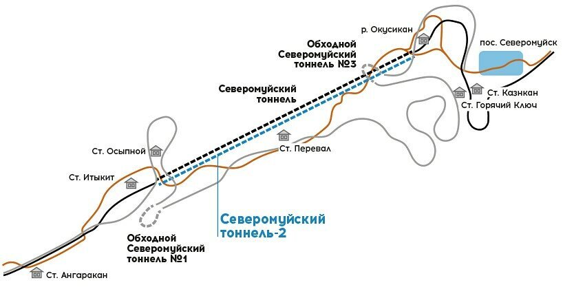 Схема расположения второй очереди Северомуйского тоннеля