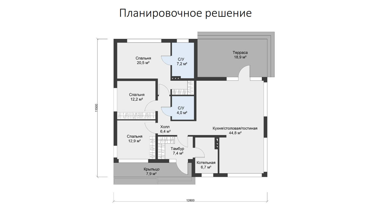 Проект «Светлячок»: современный дом с панорамным остеклением | Группа  компаний Руском | Дзен