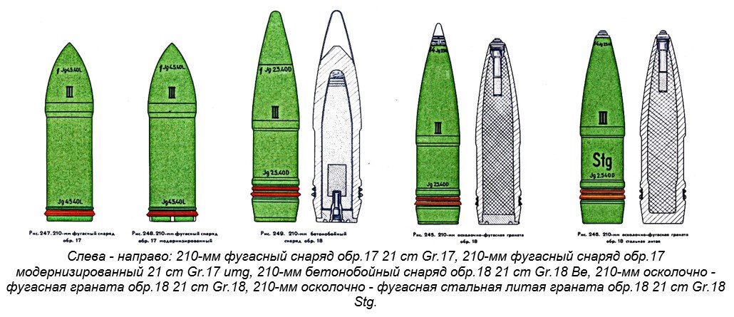 Мортира Маллета и ее роль в Восточной войне