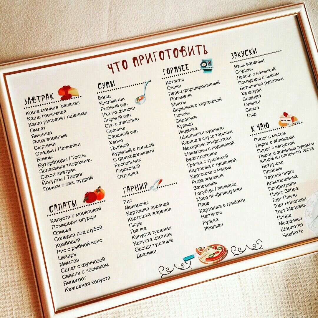 Самые свежие рецепты для Вас!