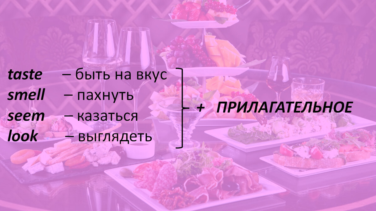 Как по-английски сказать «горький на вкус». Базовая лексика для начинающих  | Мой любимый английский | Дзен