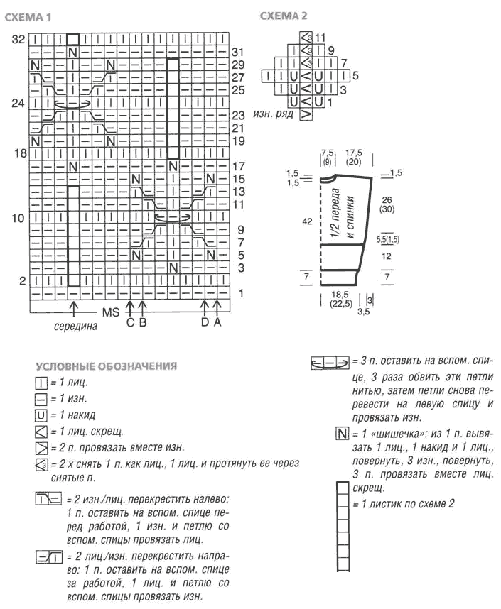 Фото из свободного доступа интернет.