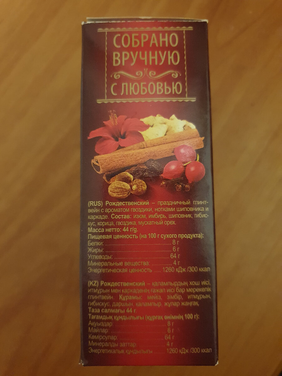 Состав глинтвейна.