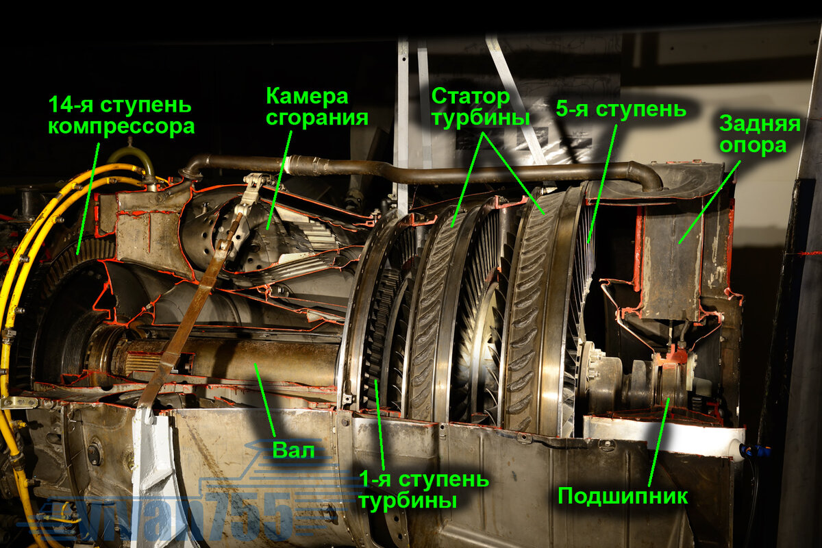 Мирное медвежье сердце — НК-12СТ, двигатель для газоперекачки | Vivan755 —  авиация, ЖД, техника | Дзен