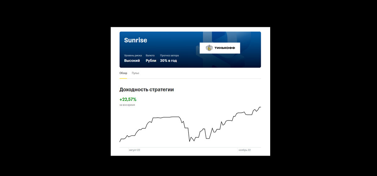 Стратегия Sunrise