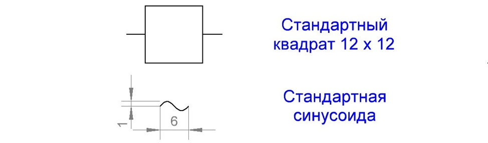 Рис. 1. Основа для всех УГО фильтров в блок-схемах.