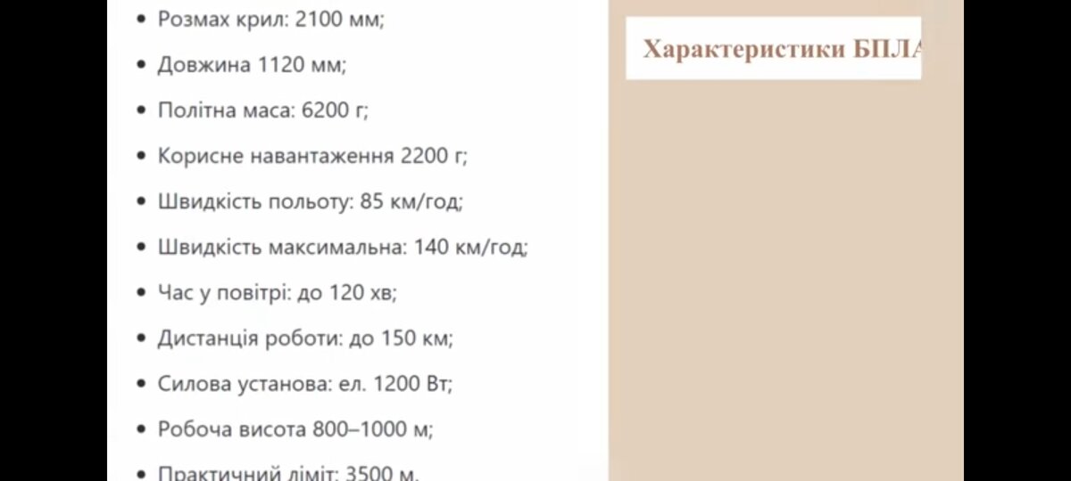 ТТХ беспилотника Эльф