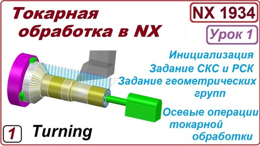 Токарная обработка в NX. Введение. Осевые операции.