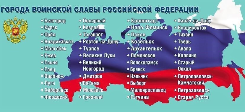 Города воинского звания. Города воинской славы России список. 45 Городов воинской славы список. Города воинской славы Великой Отечественной. Список городов воинской славы Великой Отечественной.