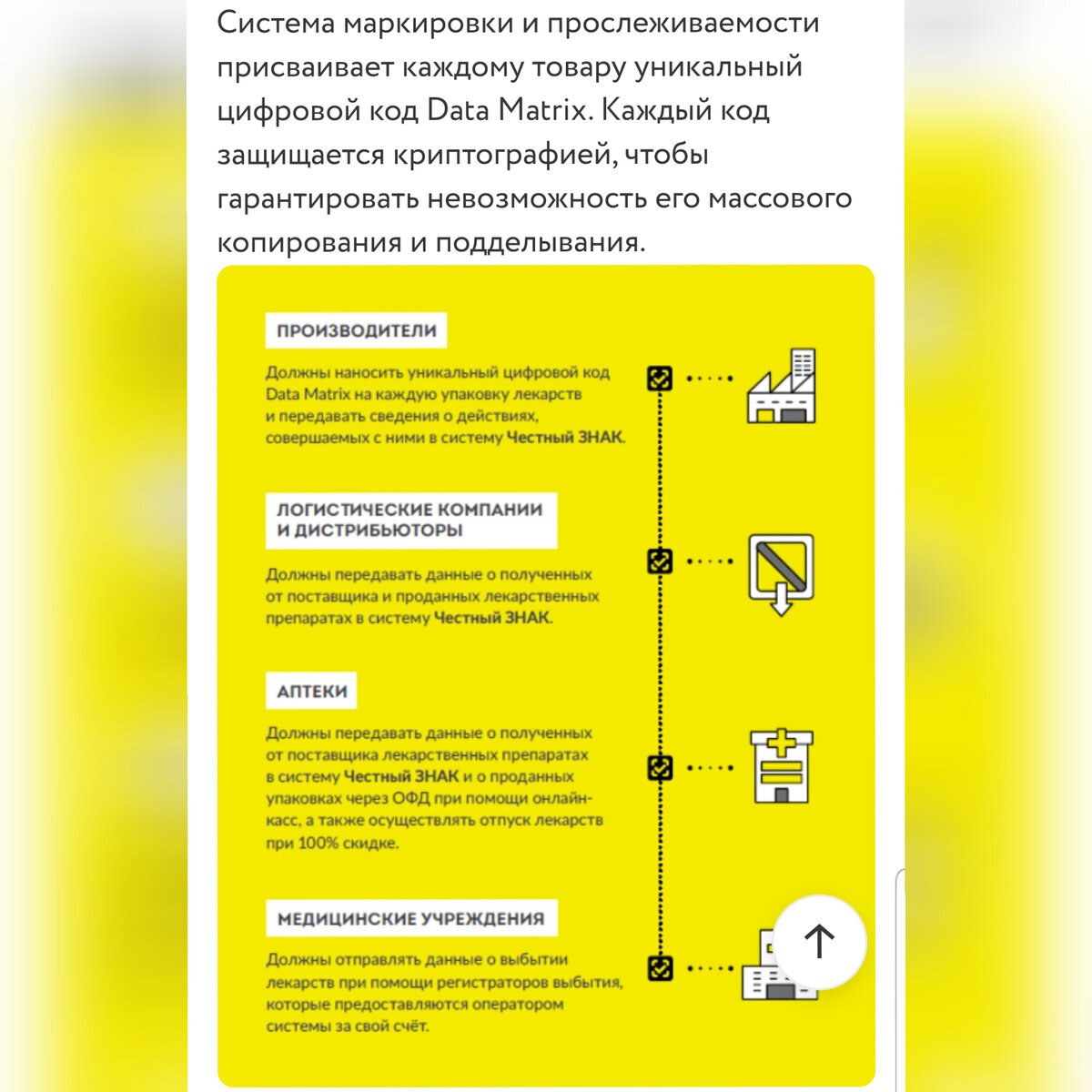 В системе регистрируются все участники товародвижения 