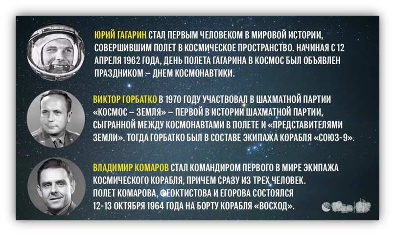 Космонавты 20 21 века. Освоение космического пространства. Деятели космонавтики. История космонавтики. Достижения СССР В космосе.